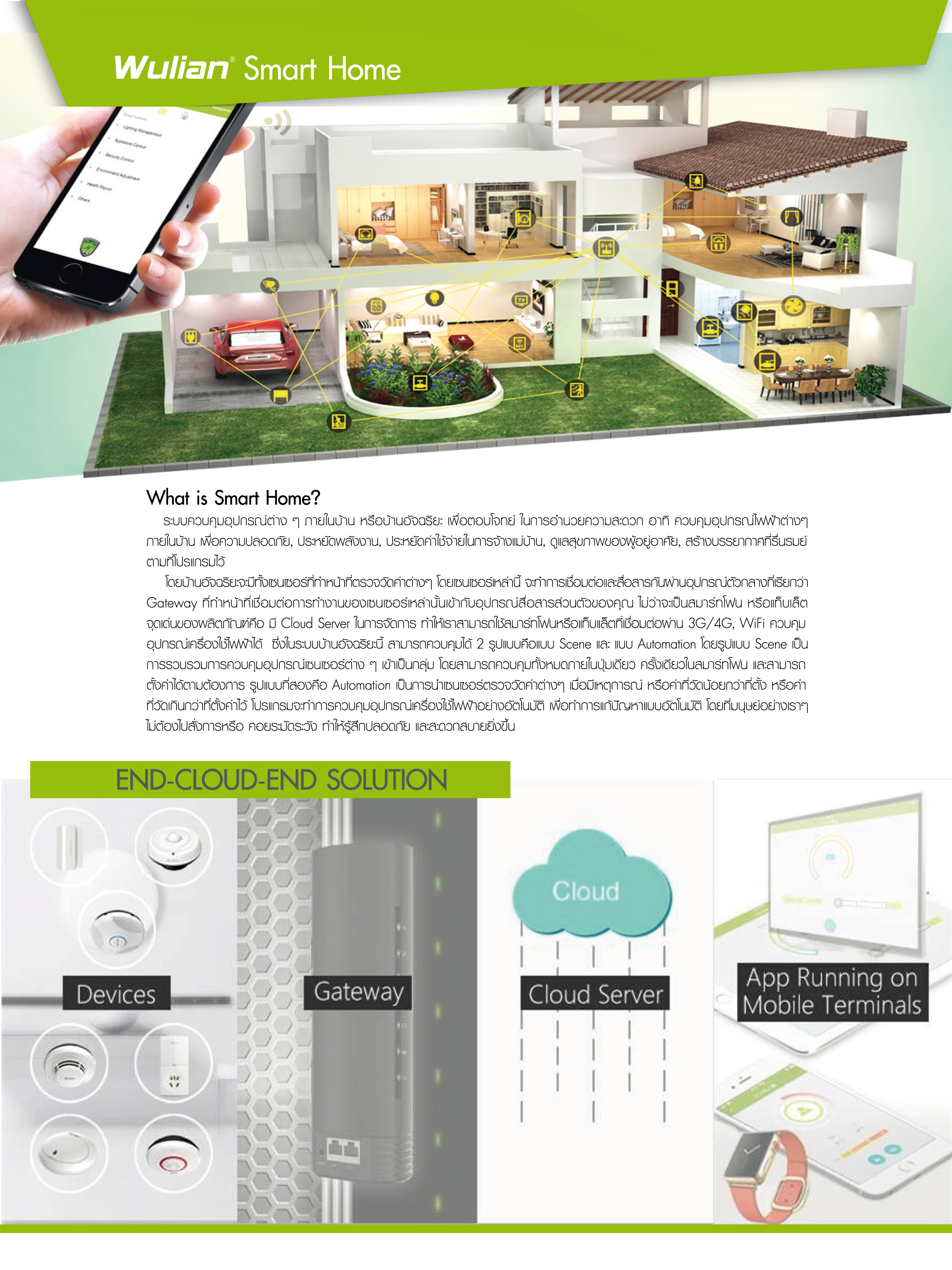 Wulian Smart Home2