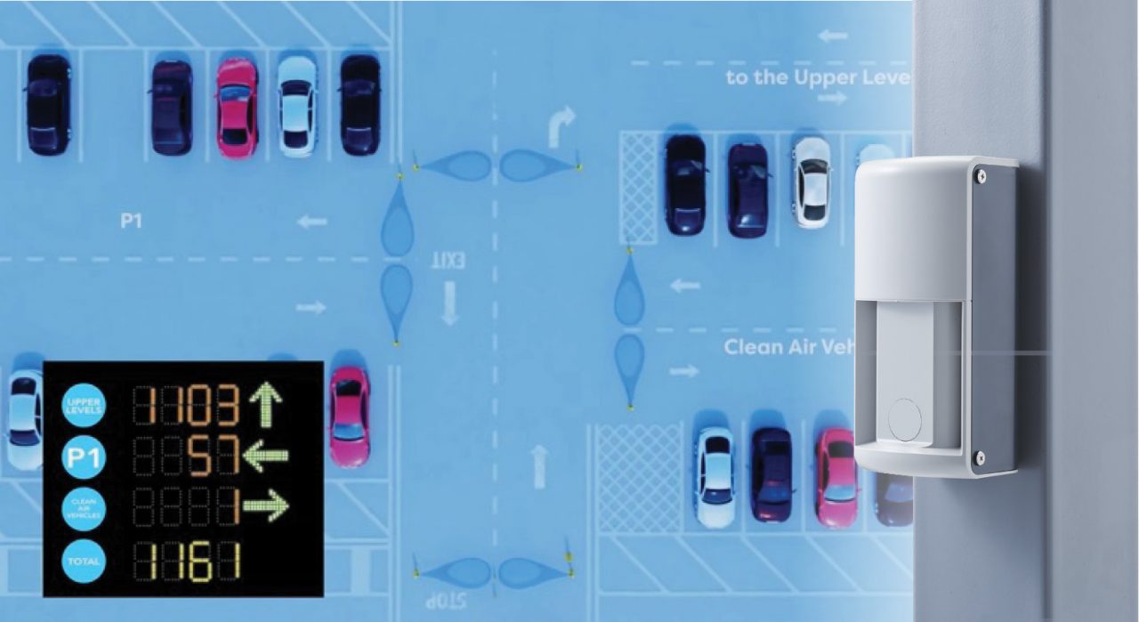 เซนเซอร์ตรวจจับการเคลื่อนไหวรถยนต์ รุ่น ‘Viik’ สำหรับการจัดการในพื้นที่